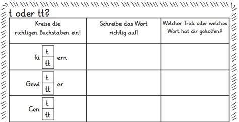 3 fach schreibweise.